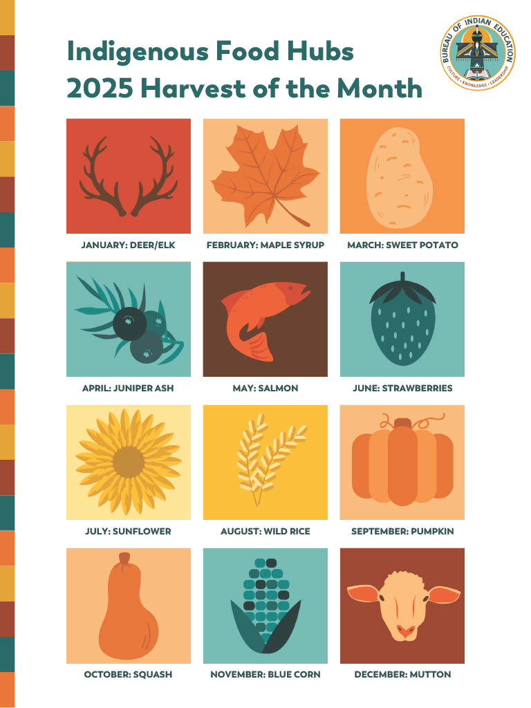 BIE harvest of the month 2025